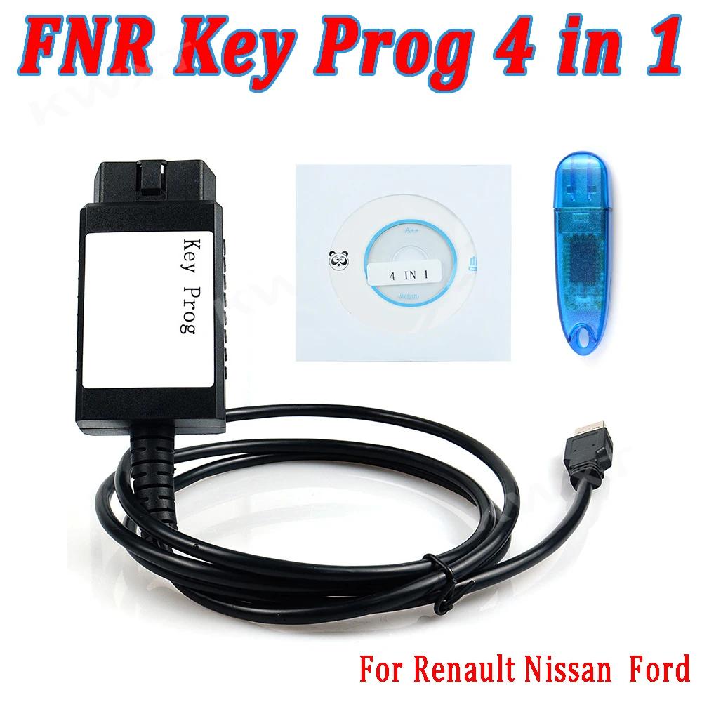  FNR Ű α ڵ Ű α׷, , ֻ, , USB  Ű α 4  1